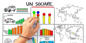 Inclua metas visuais para motivar aportes recorrentes